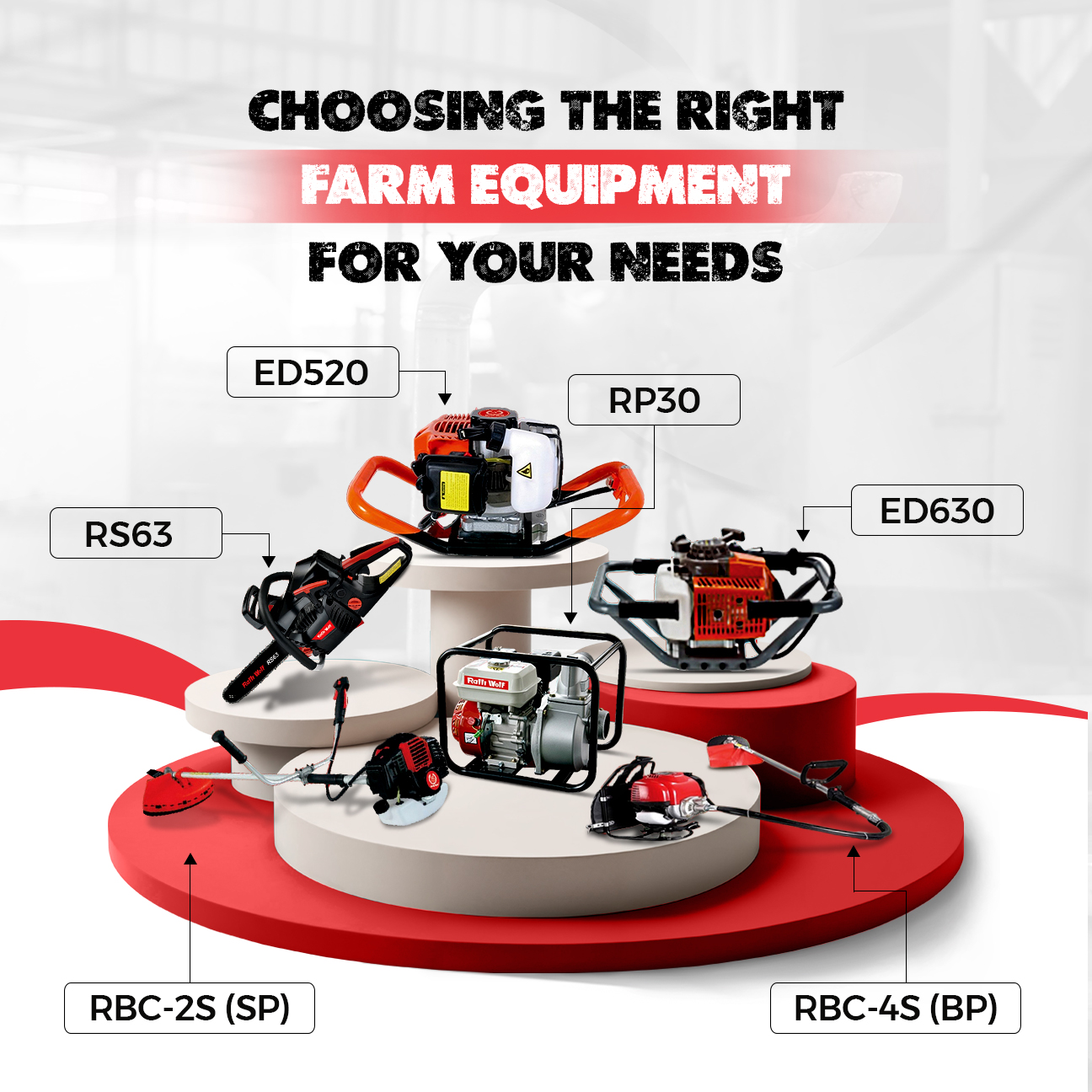 Choosing The Right Farm Equipment For Your Needs
